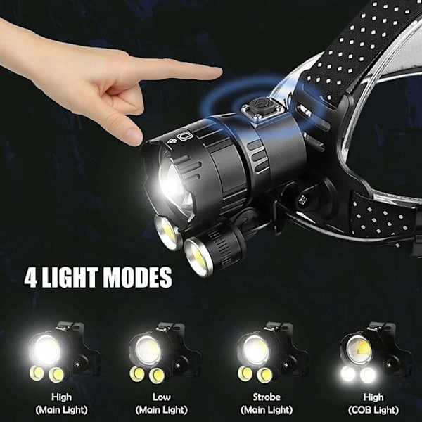 Uppladdningsbar pannlampa, XHP160 LED pannlampa med COB-ljus, kraftfull 4-läges zoom pannlampa och vattentät pannlampa för camping
