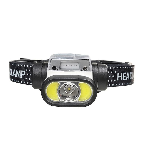 LED Head Torch, Rechargeable Running Headlamp,5 Light Models,Super Bright Headtorch with Induction Waterproof Lightweight LED Headlight for Camping, R