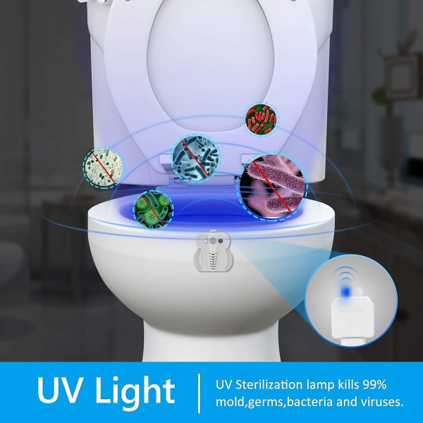 Oilet Light - Bevegelsessensor Toalett Nattlys LED 16 Farge Endring Aktivert med Aromaterapi og UV Desinfeksjon