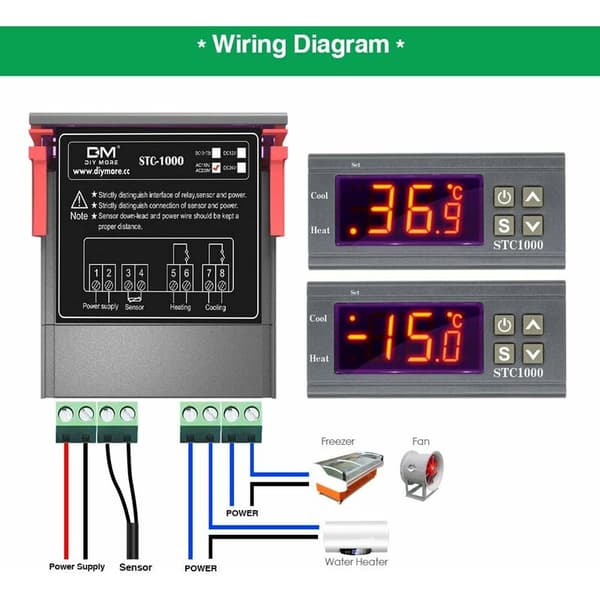 AC 110V-220V Temperaturregulator, Universal STC-1000 med 1 st temperatursensor