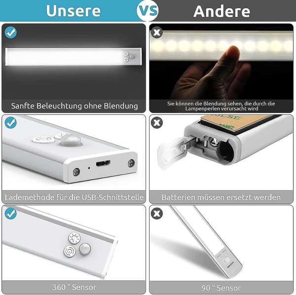 Ny LED-sensorlys, skaplys med bevegelsessensor, 3 fargemoduser USB-gave