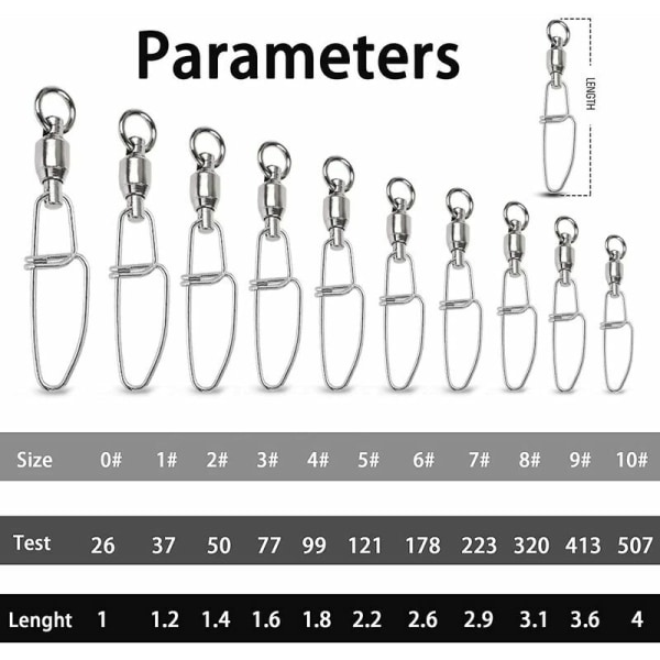 20 st fiskewirar med rostfritt säkerhetssnäppkrok för beten