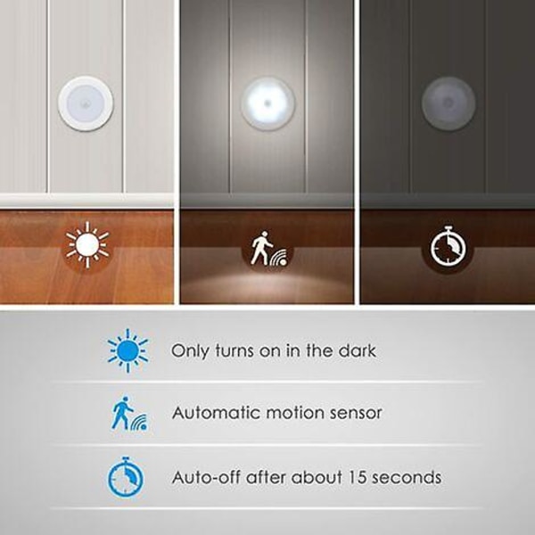 Bevegelsessensorlys, Led Motion Sensor Closet Light, batteridrevet (ikke inkludert), for hylle/entré, 3-pakning (hvit)