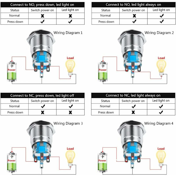 19mm tryckbrytare, DIY 12V brytare med indikatorlampa, låsning, metall, vattentät, 5-pack JSANKG-07 (blått ljus)