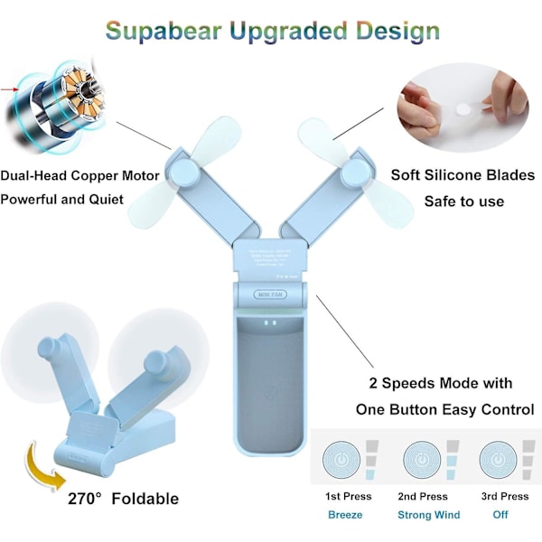Personlig Mini Lommeventilator USB Genopladelig Håndventilator, Udendørsrejse, Dobbelthoved Med 2 Hastigheder Stærk Vind