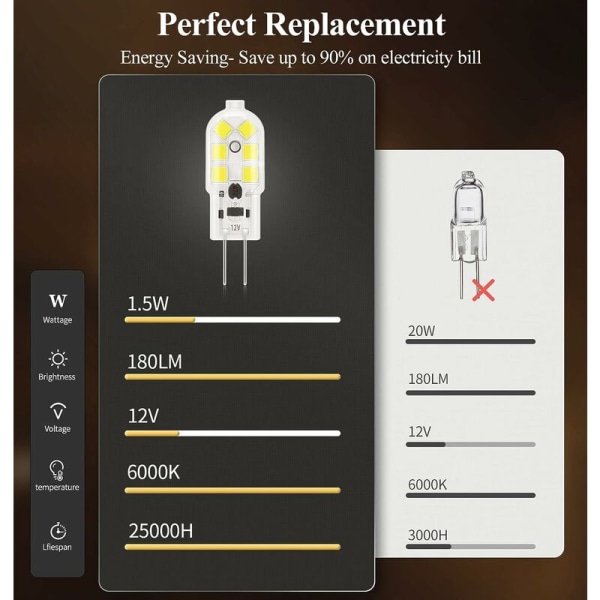 10 st varmt vitt? dagsljus vitt?? g4 LED majslampa 2835 lamp pärla AC/DC12V 2W 12 lamp stift markera energibesparande hushåll