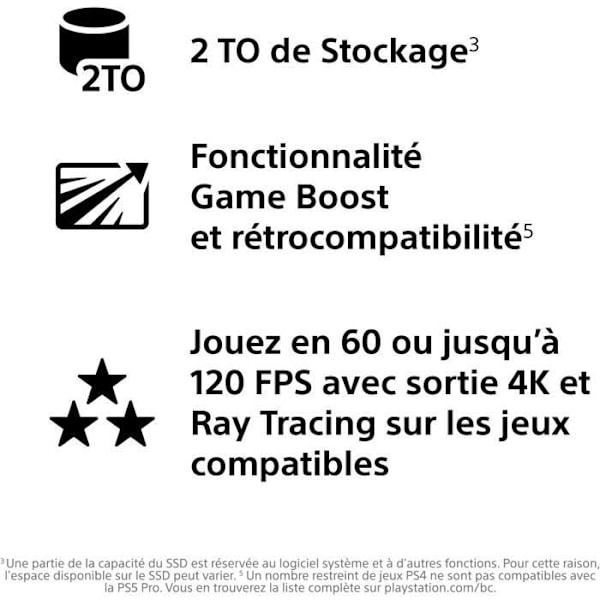 PlayStation 5 Pro -konsoli