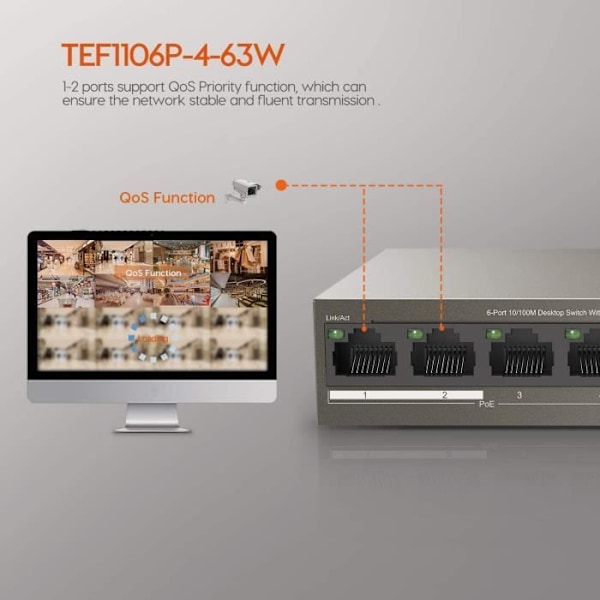 TENDA 6-Port 10/100M Desktop Switch, 4 PoE-porte, 2 Uplink-porte, 250m transmission, QoS Design, TEF1106P-4-63W