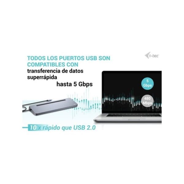 I-TEC USB-C Metallinen Ergonominen 4K
