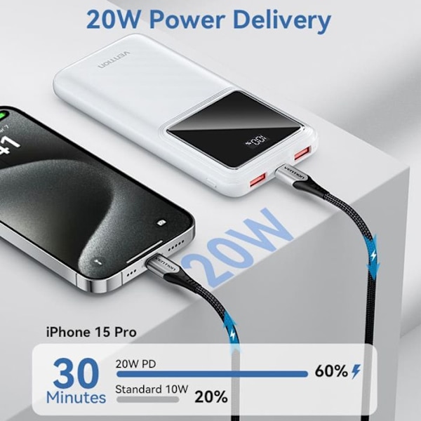 Langaton ulkoakku, USB-C, 2x USB, 2x USB, Micro-USB, PD22.5W, 10 000 mAh - Vention (FHKB0) - Musta