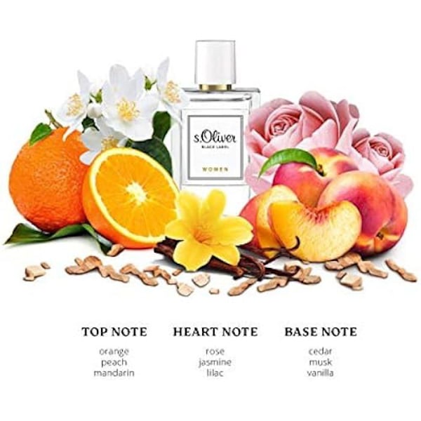 Eau de Toilette för män - S.OLIVER - s. Oliver BLACK LABEL Men - Fresh and Elegant - 30 ml