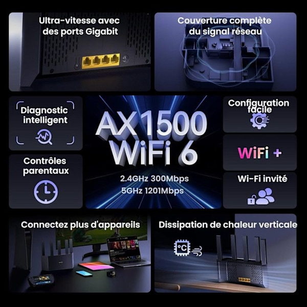 Tenda Reititin TX2L Pro Wi-Fi 6 AX1500 Mbps Gigabit Kaksoisbanda - Reititin