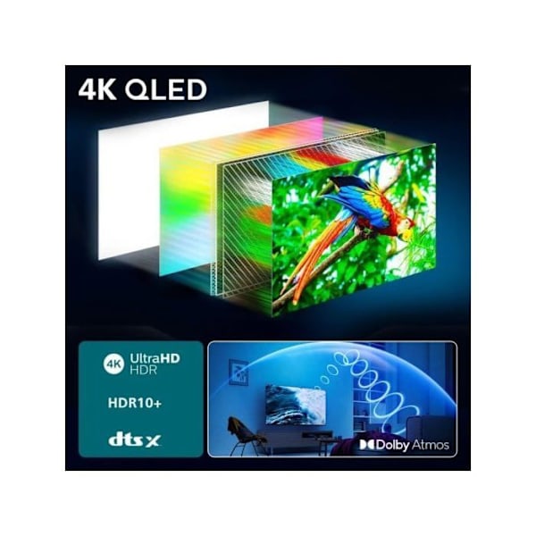 Philips QLED 43PUS7810 43? 4K UHD Titan OS Dolby Atmos Alexa
