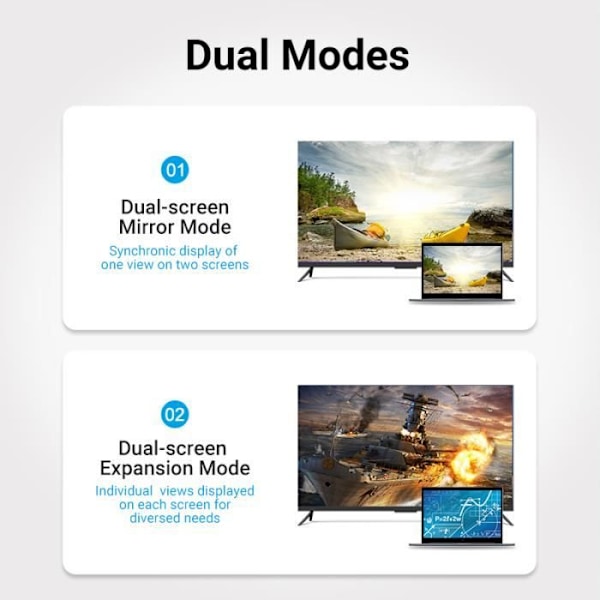 VENTION VGA-kaapeli uros-uros 1080P punottu television suojajohtoon kannettavan tietokoneen näytölle (5m)