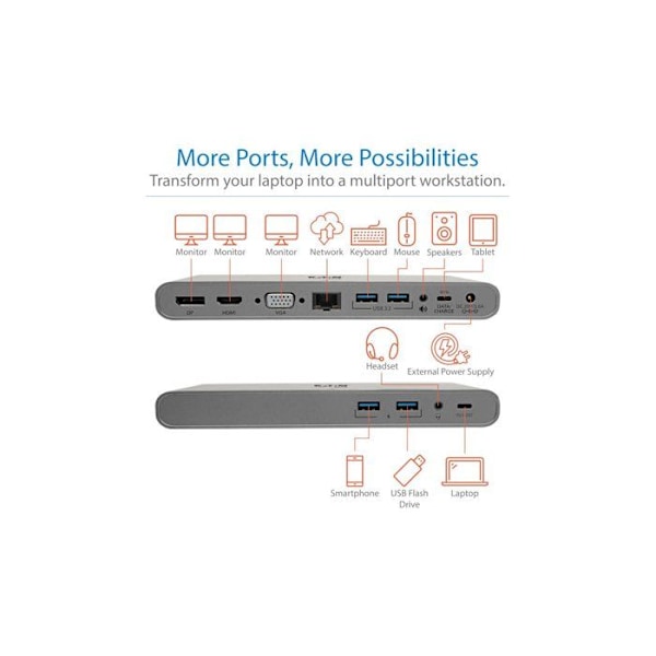 Eaton Tripp Lite-serien USB-C