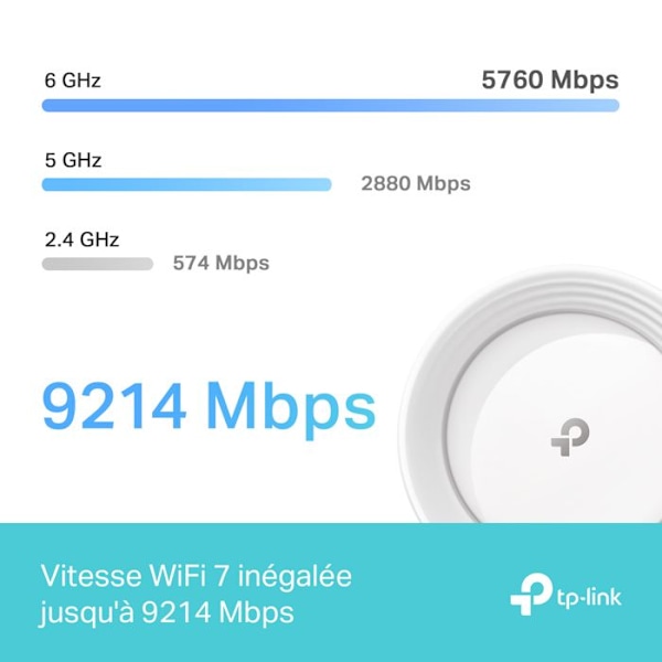 WiFi 7 Mesh System BE9300 - TP-Link - Deco BE65 (2-Pack) - 11000 Mbit/s - Tri-Band - WPA3