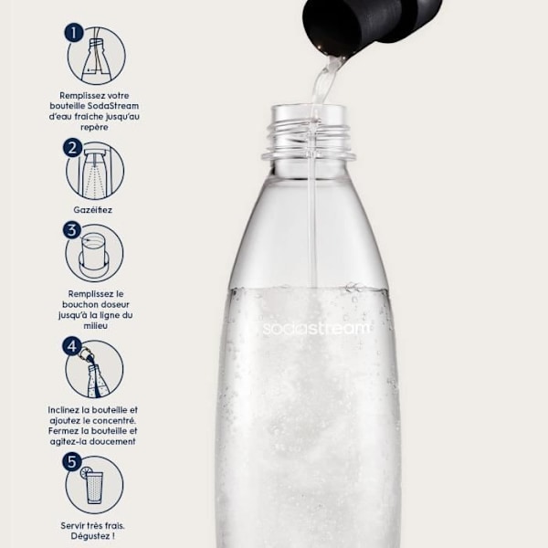 SODASTREAM-tiivisteet - 6 kpl sokerittomia limonaditiivisteitä - Jopa 54L juomia - 440 ml Vit