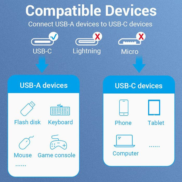 Type-C til USB 3.0 adapter, med OTG-funktion, 5 Gbit/s, Gaming, flettet bomuld - Vention (CCXHB) - Grå
