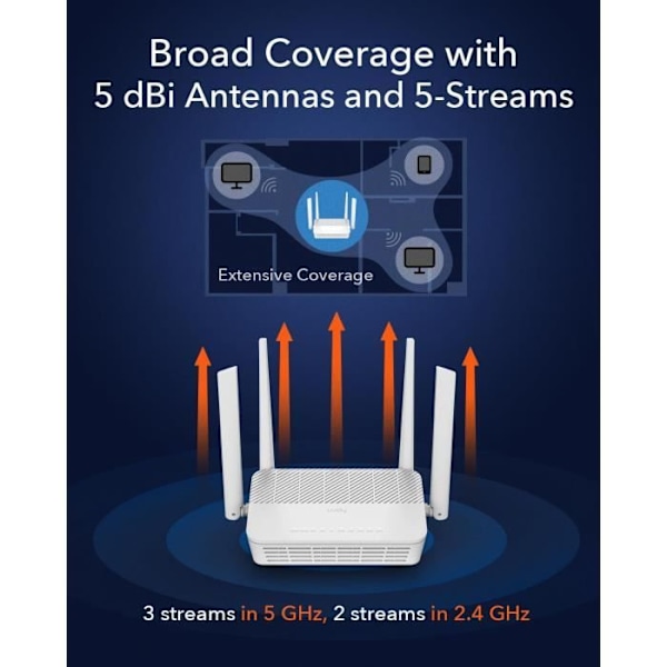 WiFi 6 Router - CUDY - AX3000 - WAN 2,5 Gbit/s - 4 RJ45 Porte - MU-MIMO - VPN Support