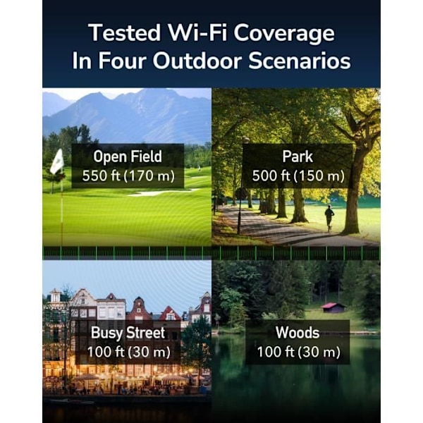 4G LTE Modeemireititin - CUDY - LT400-Ulko - WiFi N300 - IP65 - Irrotettavat Antennit