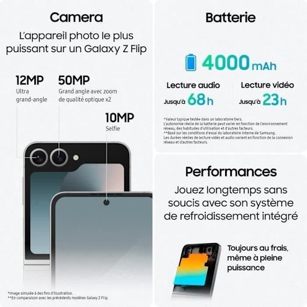 Samsung Galaxy Z Flip6 -älypuhelin 256 Gt Vihreä vatten grönt