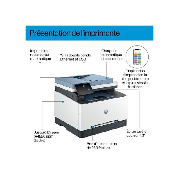 Multifunktionel printer - HP - Color LaserJet Pro MFP 3302sdw - Laser - 25 ppm - A4/Legal