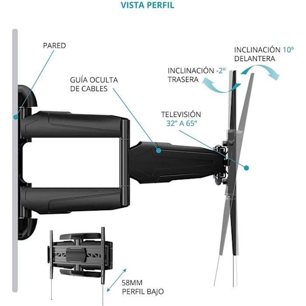 TM Electron TMSLC145 Universal Väggfäste med kulled med dubbel arm för LED, OLED, LCD-skärmar eller TV-apparater, 3228