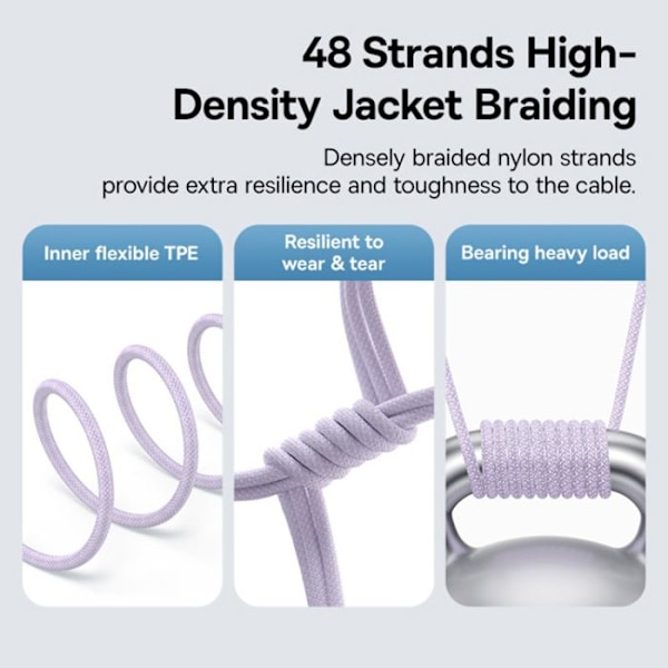 USB-C til Lightning-kabel, Hurtigopladning 20W, 1m - Baseus Gem (P1037300151111-00) - Nebula Purple