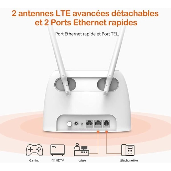 TENDA Router 4g 300Mbps, simkortport, Ethernet-portar, Voice Service, 4G+ LTE , VoLTE, WiFi-router enkel konfiguration. 4G06
