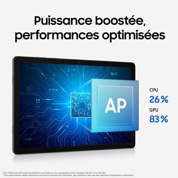 Samsung Galaxy Tab A11+ 11" 128 GB Grå