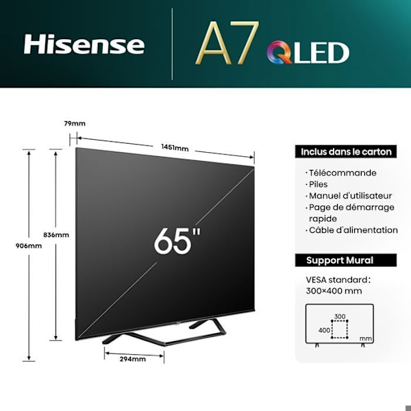 HISENSE (65A7NQ) QLED-TV