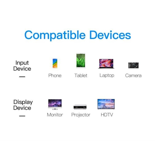 VENTION Micro HDMI til HDMI han til han 3D 1080P 1.4 version (1,5m)