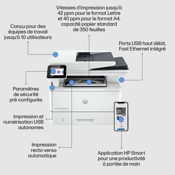 HP LASERJET PRO MFP 4102FDN -monitoimitulostin