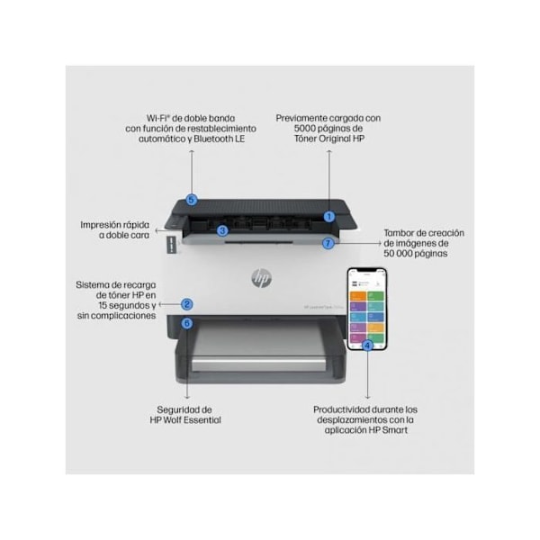 Laser-tulostin - HP - Tank 1504w - Langaton - Nopeus 20 ppm - A4