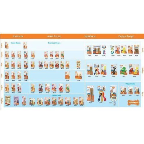 Bideleget - Nylabone - Wolf Dura Chew - Nylon - Gummi - Til mellemstore hunde
