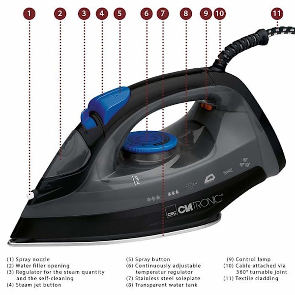 Ångstrykjärn med 7 funktioner 1800W Clatronic DB 3703 Svart/blått