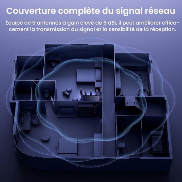 Tenda Reititin TX2L Pro Wi-Fi 6 AX1500 Mbps Gigabit Kaksoisbanda - Reititin