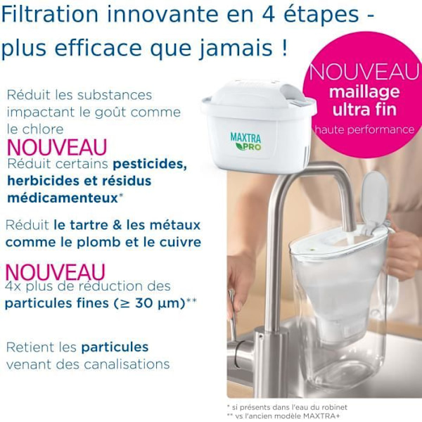 Lasimaljakko BRITA - Malli One sininen - Kapasiteetti 2,5L, josta 1,5L suodatettua vettä - 1 Maxtra Pro All-In-1 -suodatin mukana Blå