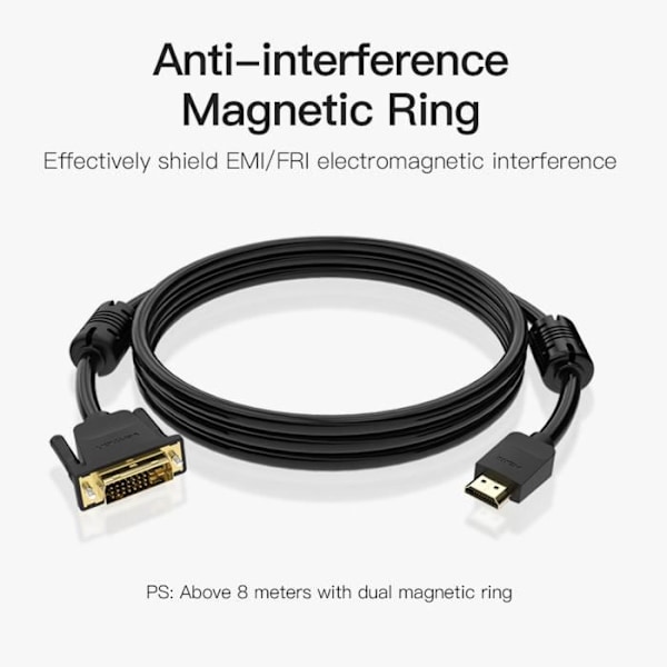 VENTION HDMI til DVI Kabel