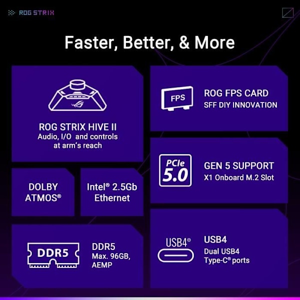 Emolevy - ASUS - STRIX X870-I GAMING WIFI