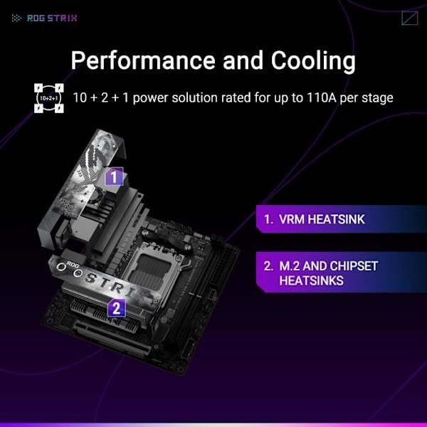 Bundkort - ASUS - STRIX X870-I GAMING WIFI