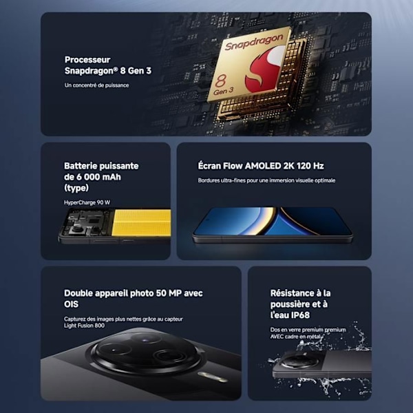 POCO F7 Pro Blå 12 GB + 512 GB Blå
