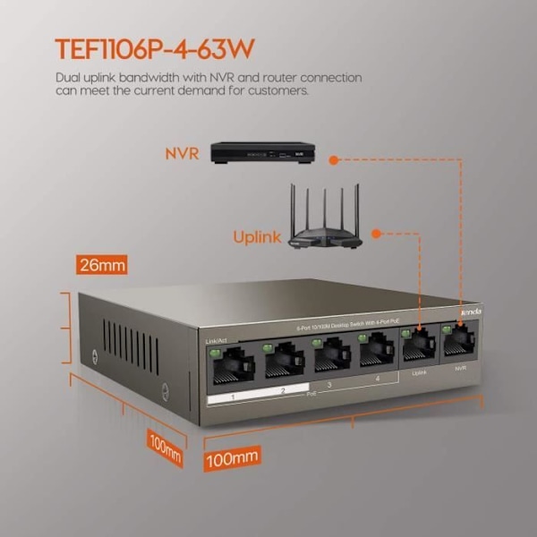 TENDA 6-Port 10/100M Desktop Switch, 4 PoE-porte, 2 Uplink-porte, 250m transmission, QoS Design, TEF1106P-4-63W