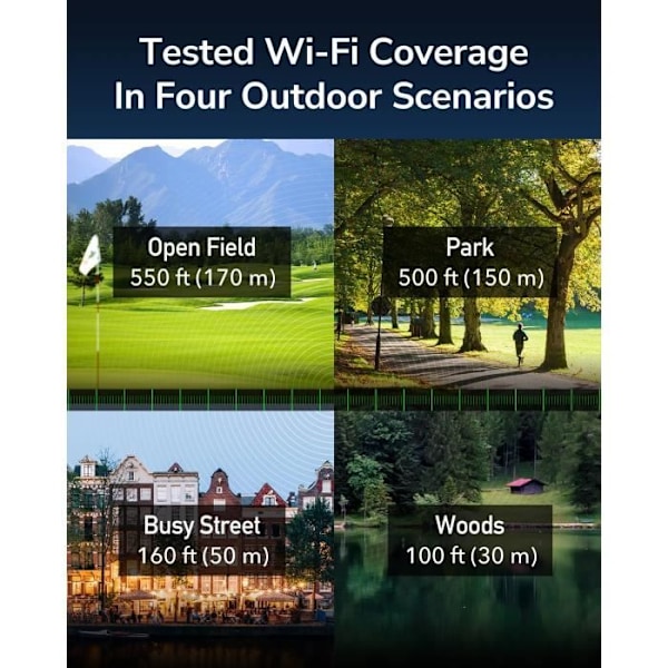 4G LTE Reititin - CUDY - LT500-Ulkokäyttöön - IP65 - Irrotettavat Antennit - Passiivinen PoE