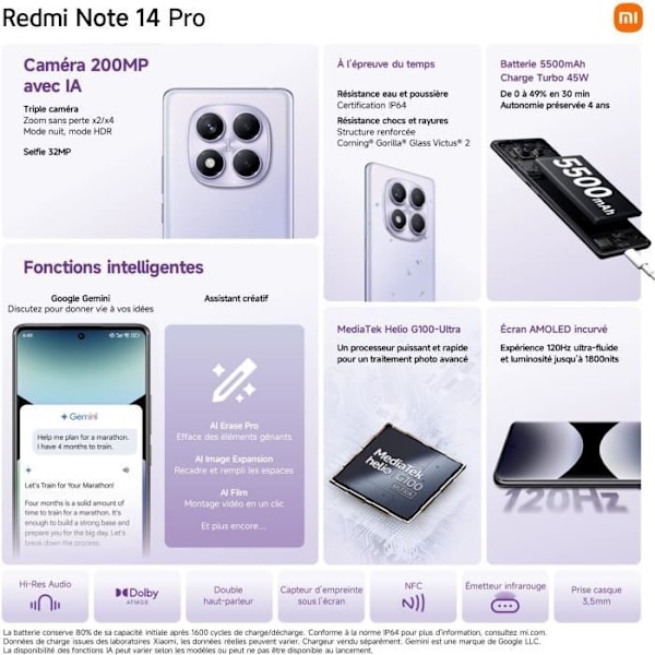 XIAOMI - Redmi Note 14 Pro - 8 Gt + 256 Gt - Aurora Purple