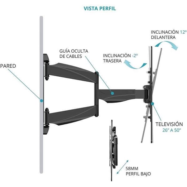 Väggfäste - TM Electron - tmslc141 - Neutralt - Svart - 37" till 55"