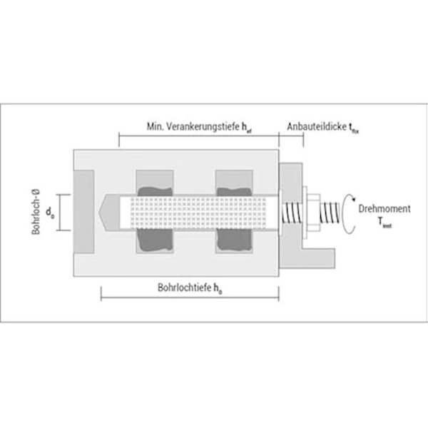 Apolo MEA CELO 92085SH - Plastiksigte med gevindmuffe til kemisk anker ResiFIX SH 20-85 (Pakke med 12 STK)