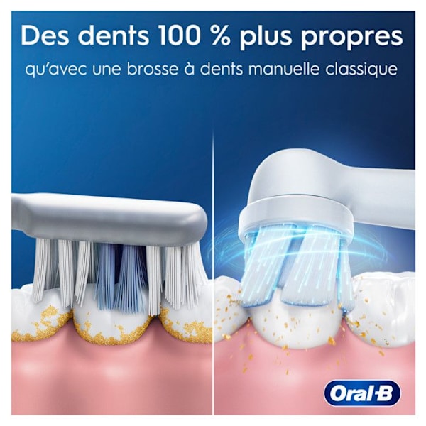 Oral-B iO2 Elektrisk tandborste Grön Skog