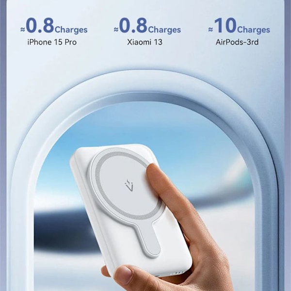 Nopea lataus ulkoakku, 2x Type-C, 20 W, 5 000 mAh - Vention (FHSP0) - Rosa