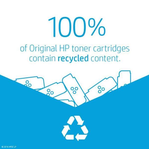 HP 89X tonerpatron - Sort - Laser - Høj ydelse - 10.000 sider
